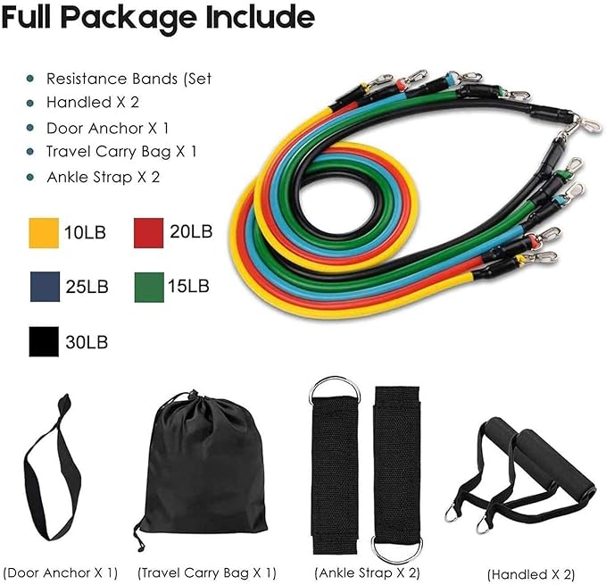 Set for Workout Resistance Tube or Resistance Band