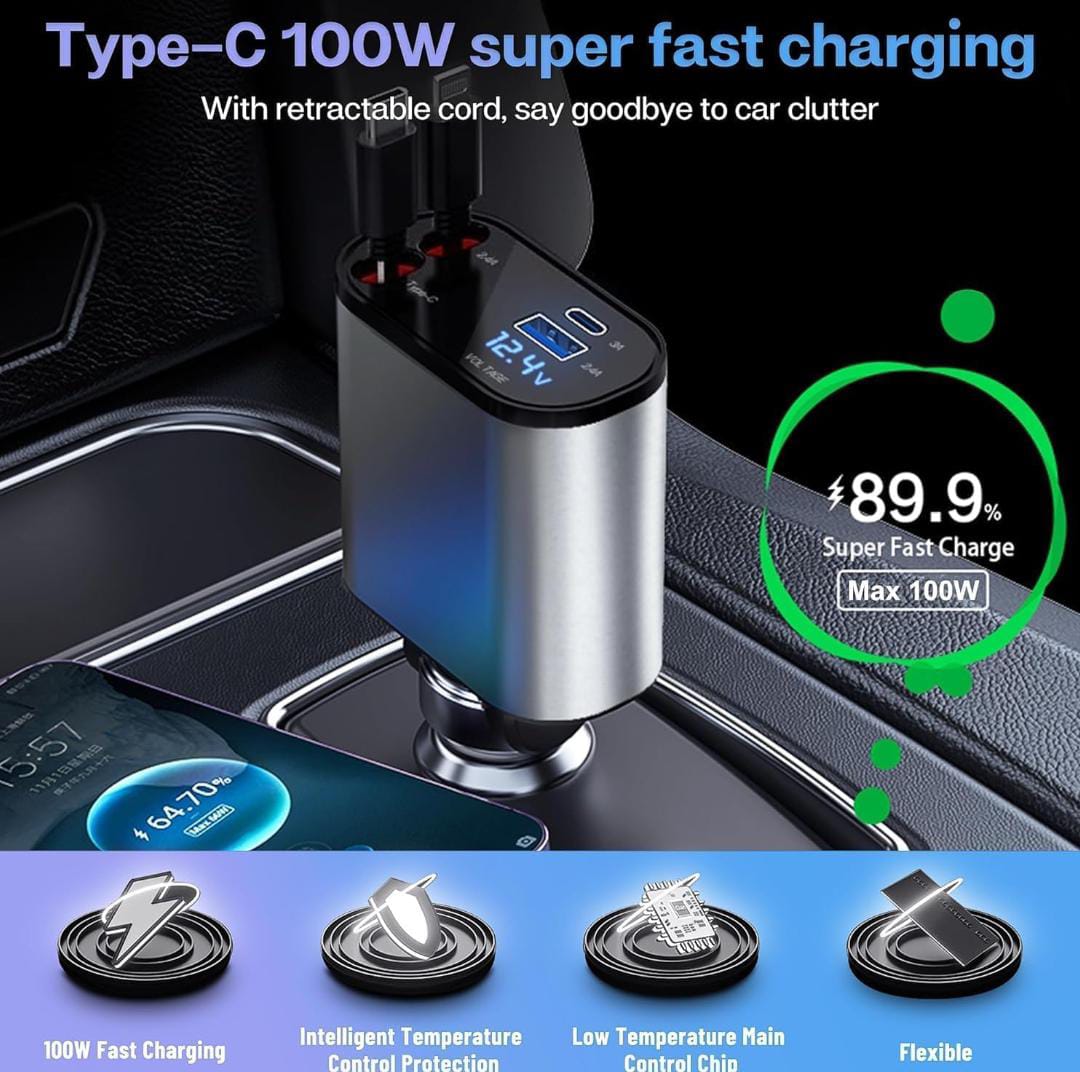 4-in-1 Retractable Car Charger - 120W Super Fast Charging, 31.5 Inch Retractable Cables, Dual USB Ports, Compatible with iPhone, iPad, Pixel, Android Phones & Tablets