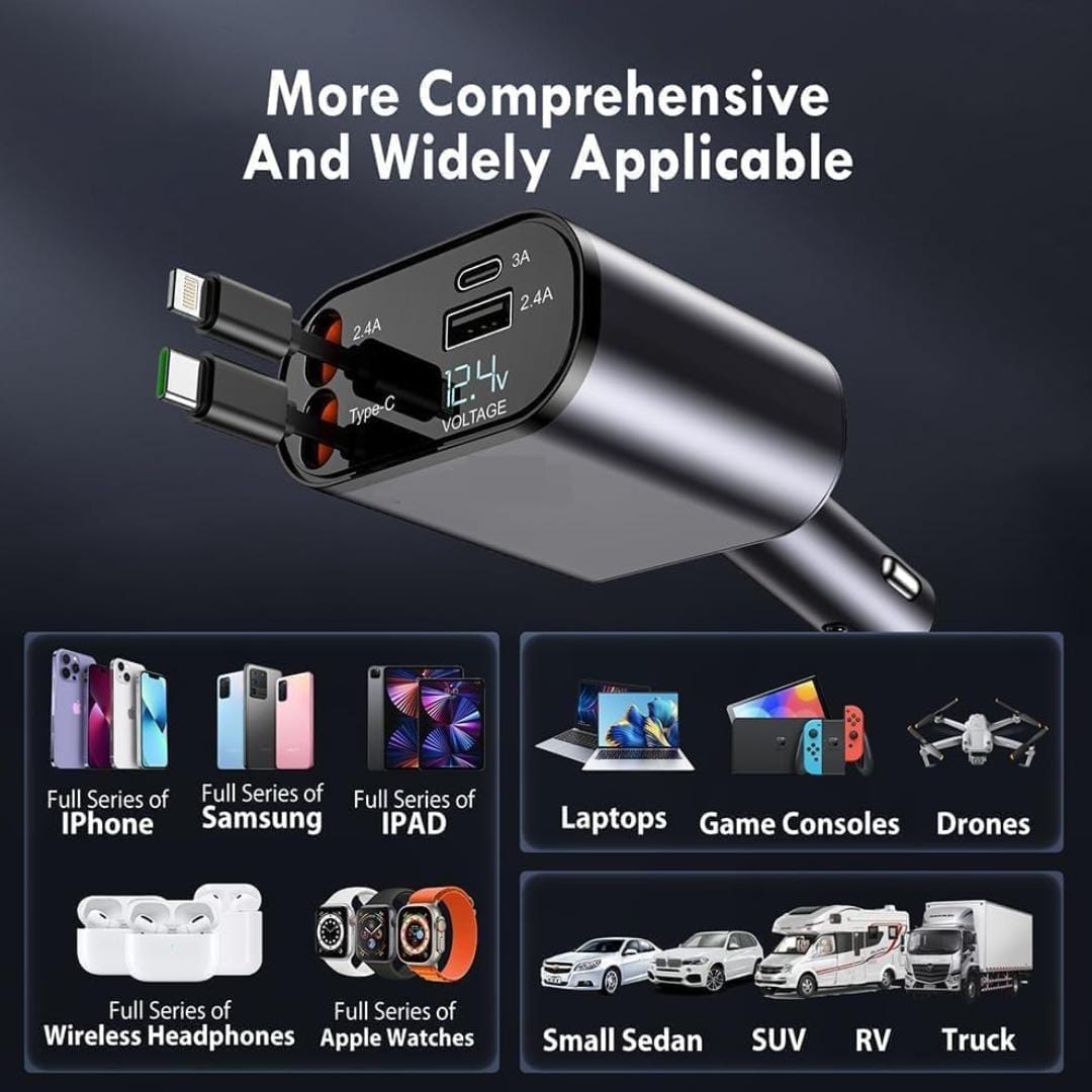 4-in-1 Retractable Car Charger - 120W Super Fast Charging, 31.5 Inch Retractable Cables, Dual USB Ports, Compatible with iPhone, iPad, Pixel, Android Phones & Tablets